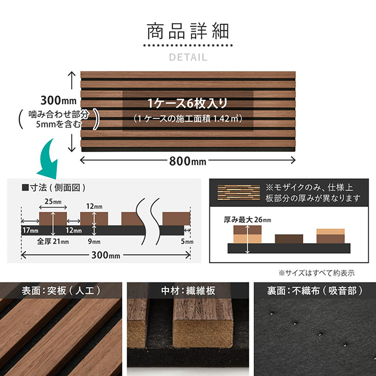 吸音パネル 吸音材 ウォールパネル 80x30cm 6枚セット 同色 IPANELLA 