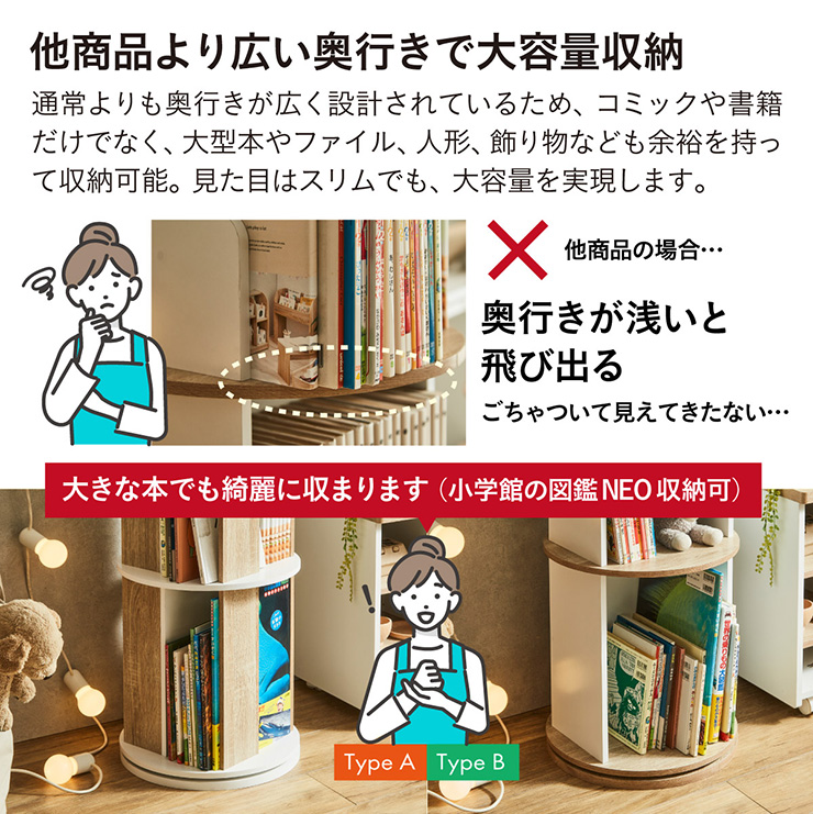 図鑑対応】絵本棚 回転式 Whoopi(ウーピー) 5段 2Type 3色対応の