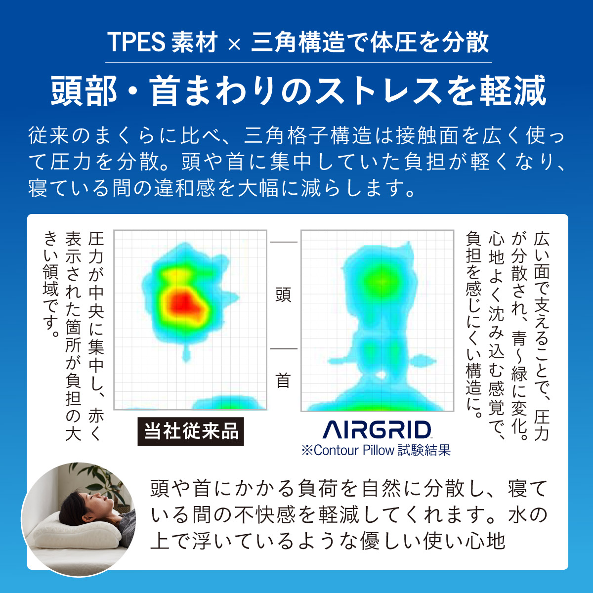 寝具 快眠枕 高反発 低反発 洗えるカバー Air Grid Pillow 快眠