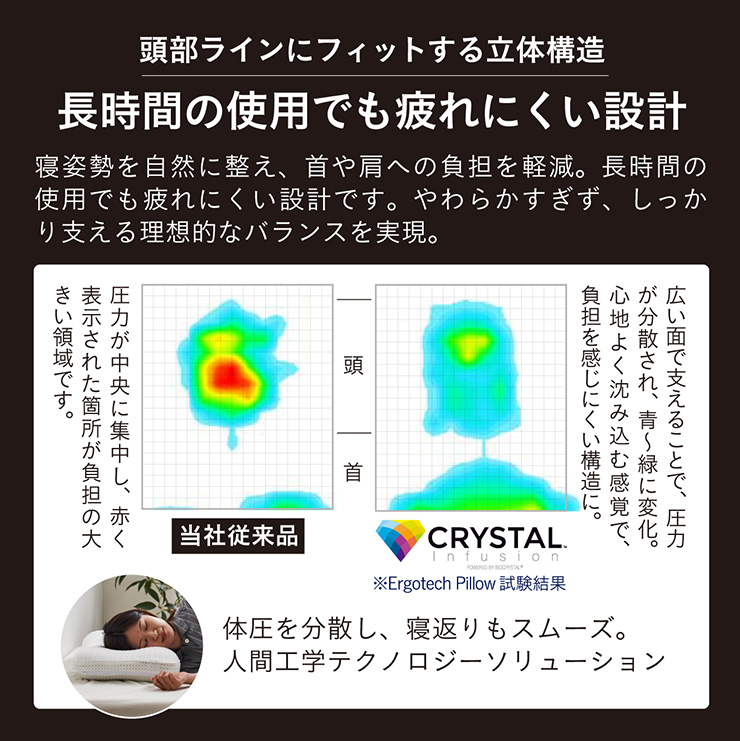 寝具 枕 快眠 2way 仰向け対応 Crystal Infusion Pillow(クリスタル
