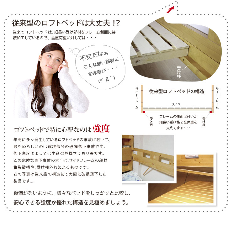 特許構造 ロフトベッド ロータイプ honey(ハニー) ワードローブ付き 4
