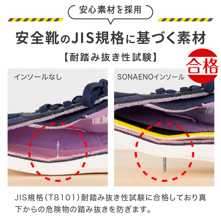 PROIDEA SONAENO 中敷き 靴 21～28cm 踏み抜き防止快適歩行インソール