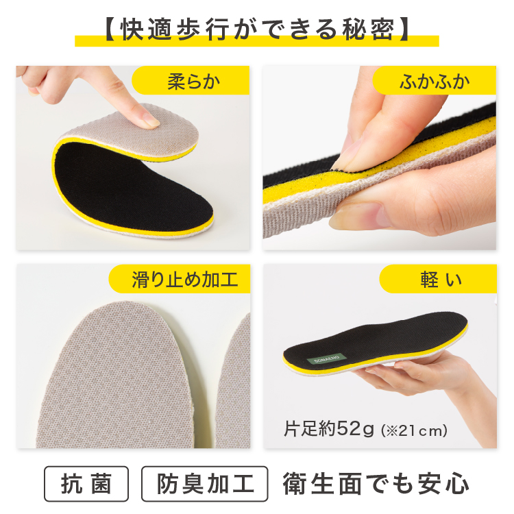 PROIDEA SONAENO 中敷き 靴 21～28cm 踏み抜き防止快適歩行インソール