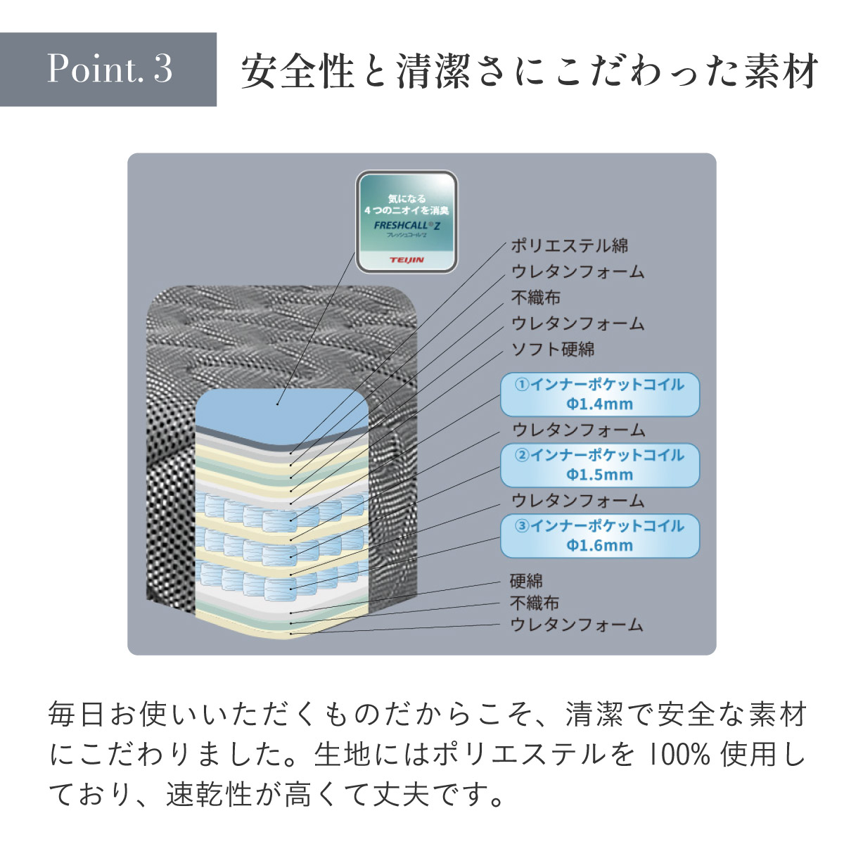 電動ベッド 介護ベッド 電動リクライニングベッド マットレスセット