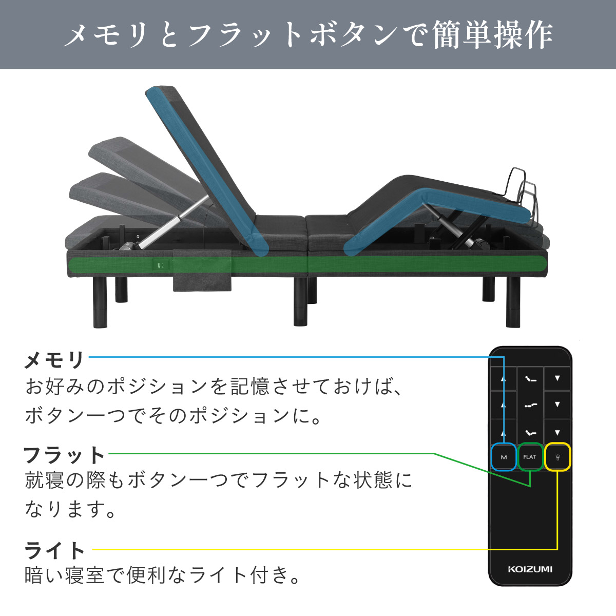 電動ベッド 介護ベッド 電動リクライニングベッド 単品 コイズミ 