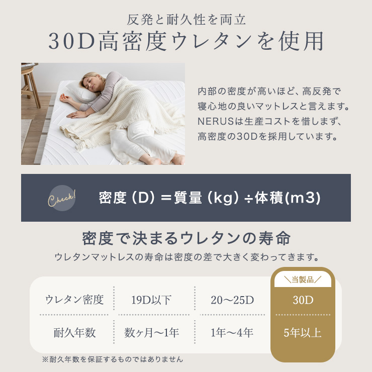 マットレス 高反発 ダブルサイズ 厚さ15cm Unity(ユニティ) 2色対応 マットレス 高反発 ダブルサイズ 厚さ15cm Unity(ユニティ) 2色対応