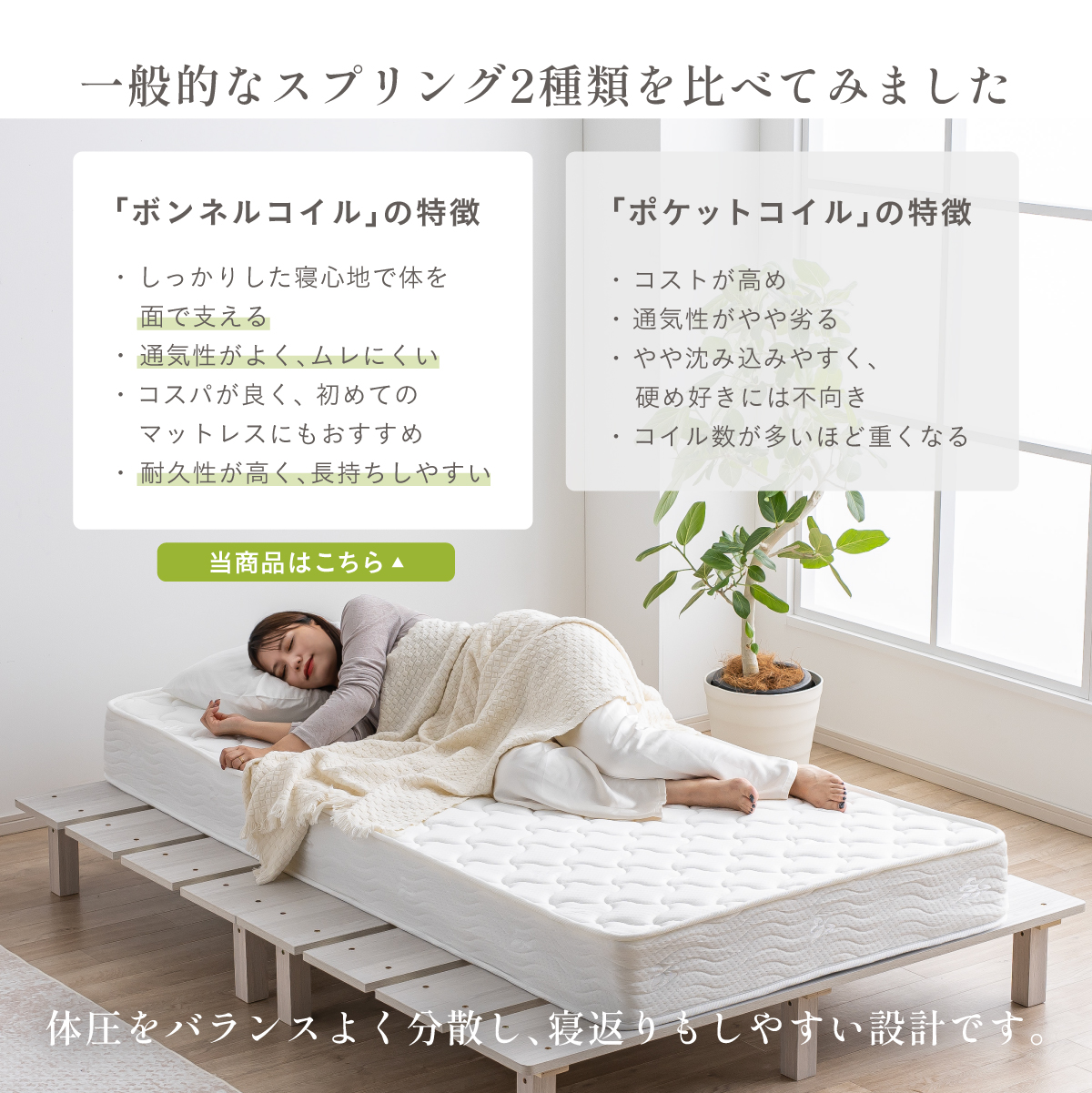 マットレス 高反発 ダブルサイズ ボンネルコイルマットレス 厚さ20cm
