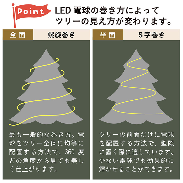 クリスマスツリー オーナメントセット Nostalgia(ノスタルジア) 高さ
