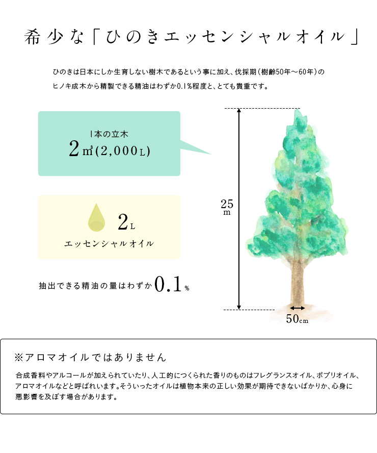 ひのきオイル 5mlの通販情報 家具通販のわくわくランド 本店 ひのきオイル 5mlの通販情報 家具通販のわくわくランド 本店
