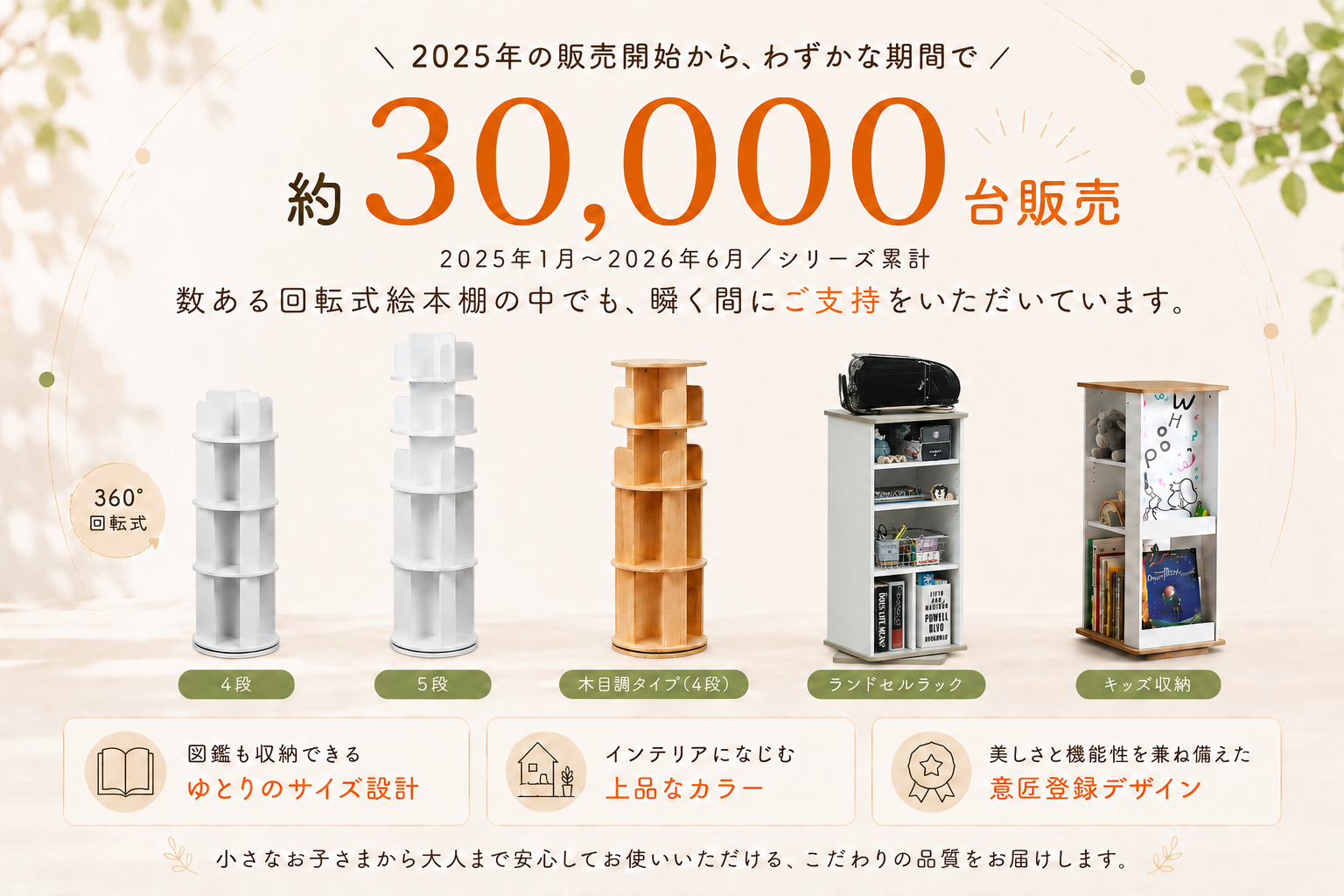 Whoopiシリーズ累計30000台突破