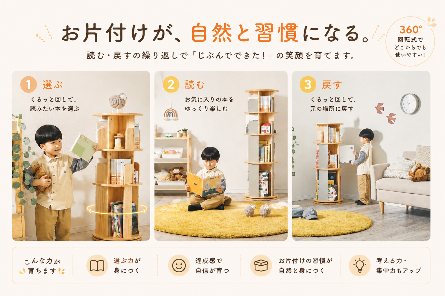 選ぶ 読む 戻す お片付け習慣